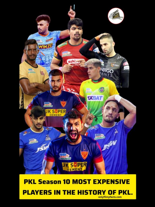 PKL Season 10 Most Expensive Players In The History Of Pro Kabaddi